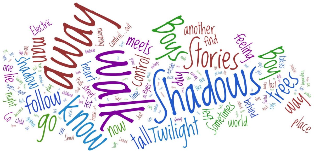 u2-wordle-boy u2-wordle-boy