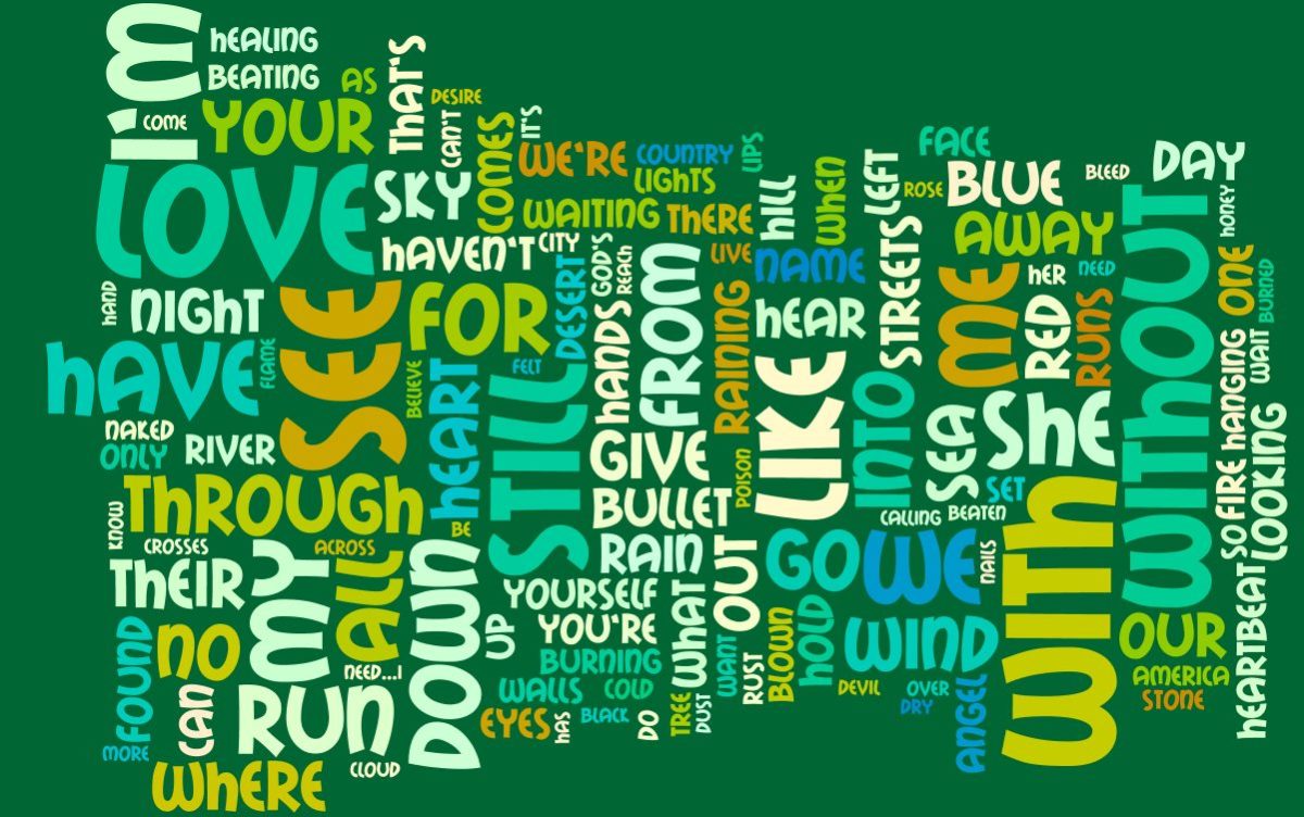 u2-wordle-joshua-tree u2-wordle-joshua-tree