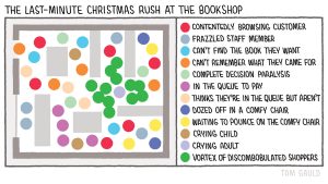 Gauld, Tom - Bookshop Christmas Rush