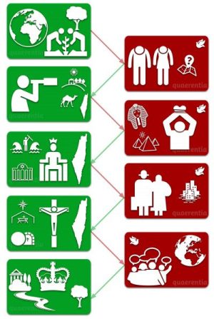 Quaerentia's-World-to-New-World-SM