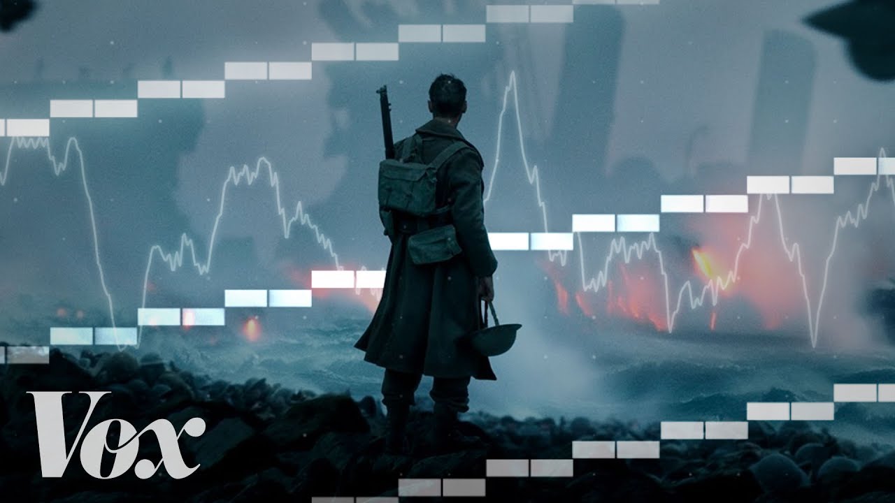 youtube placeholder image